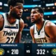 Timberwolves vs Denver Nuggets Match Player Stats